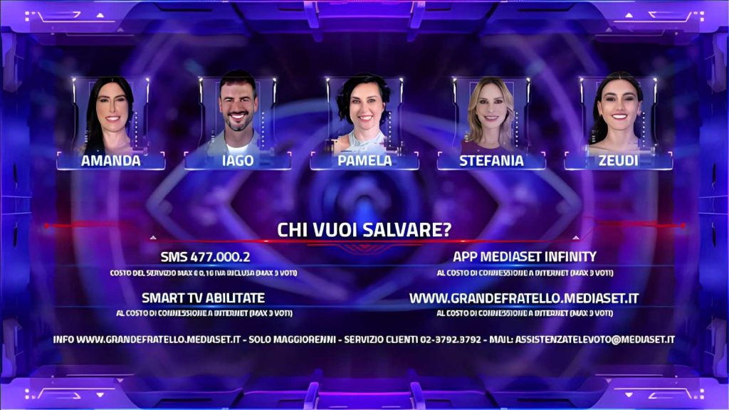 Grande Fratello 27 febbraio: Zeudi al televoto con Chiara, Helena, Mariateresa e Mattia